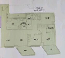 Sky Habitat (D20), Condominium #532885161